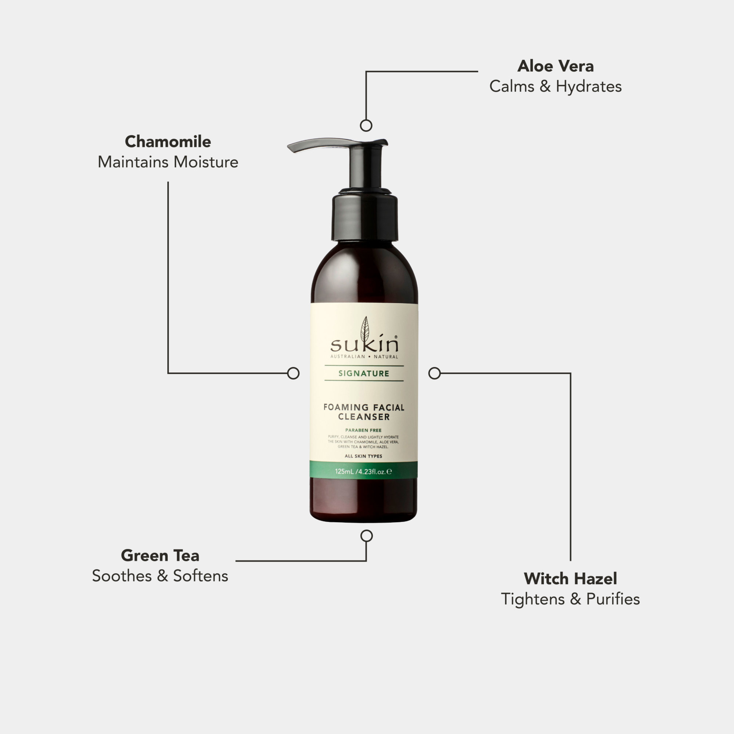 SUKIN SIGNATURE FOAM CLEANSER 125ML - Image 3