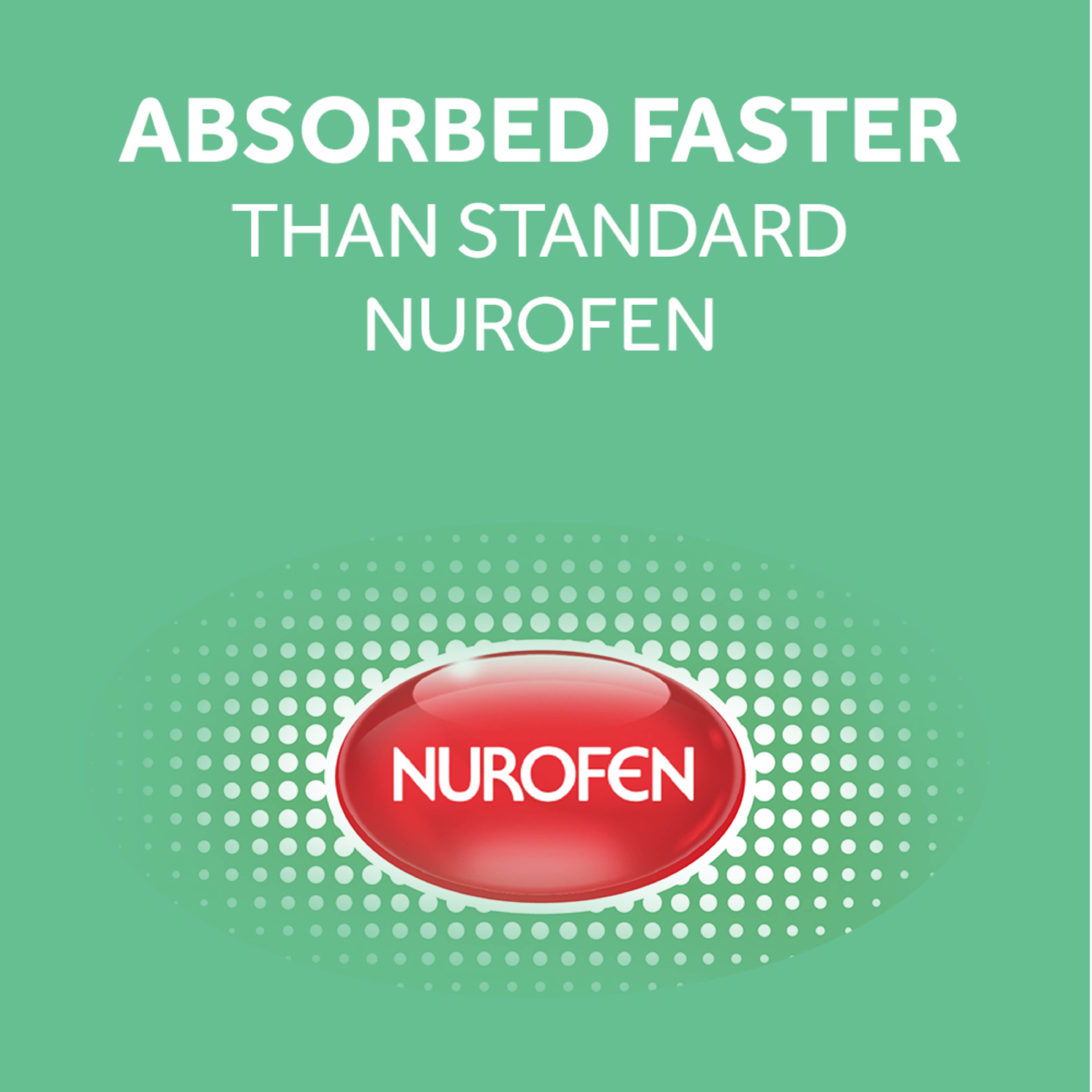 NUROFEN ZAVANCE LIQUID 80 CAPSULES - Image 6