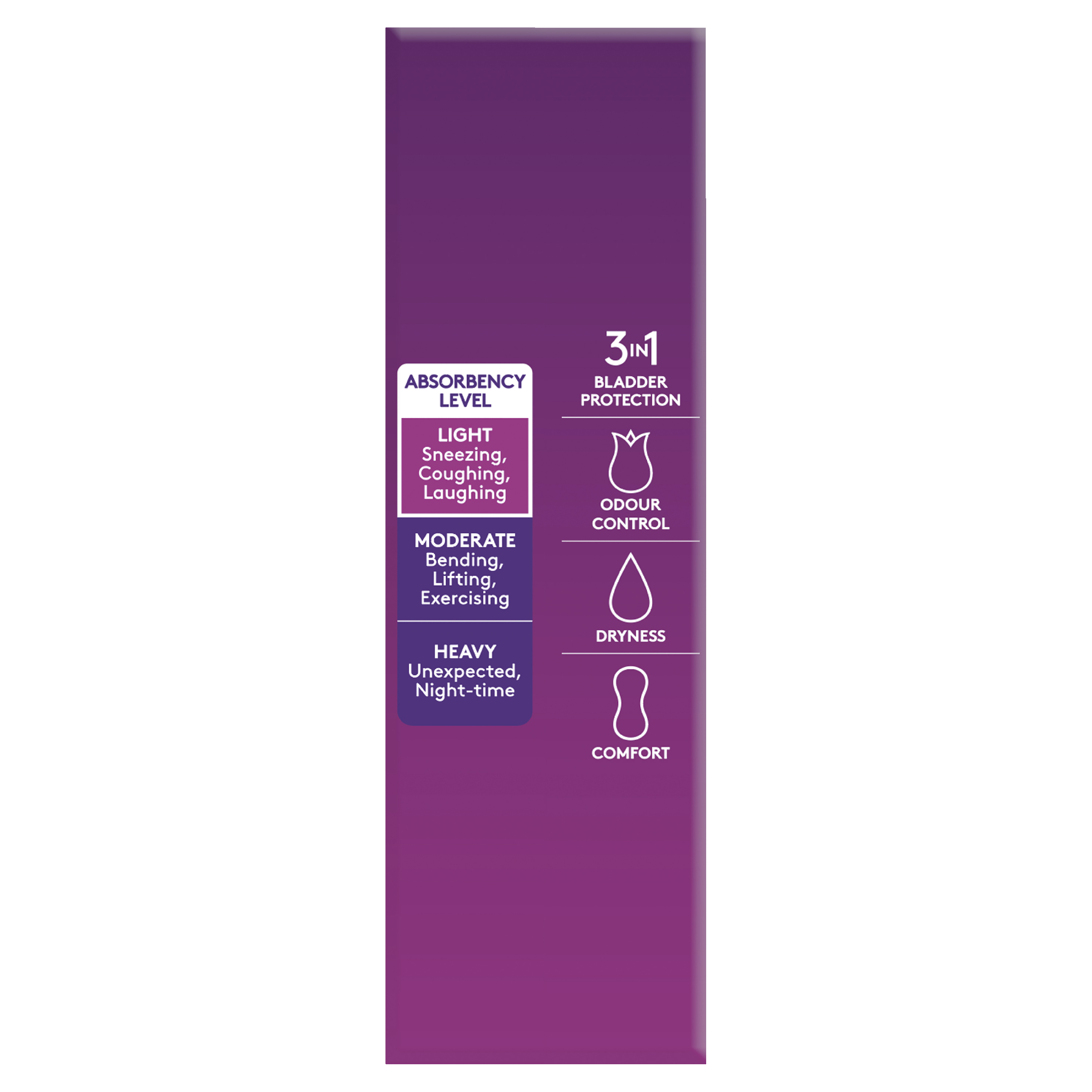 POISE 3-IN-1 LINER REGULAR 1.5D 26 PACK - Image 6