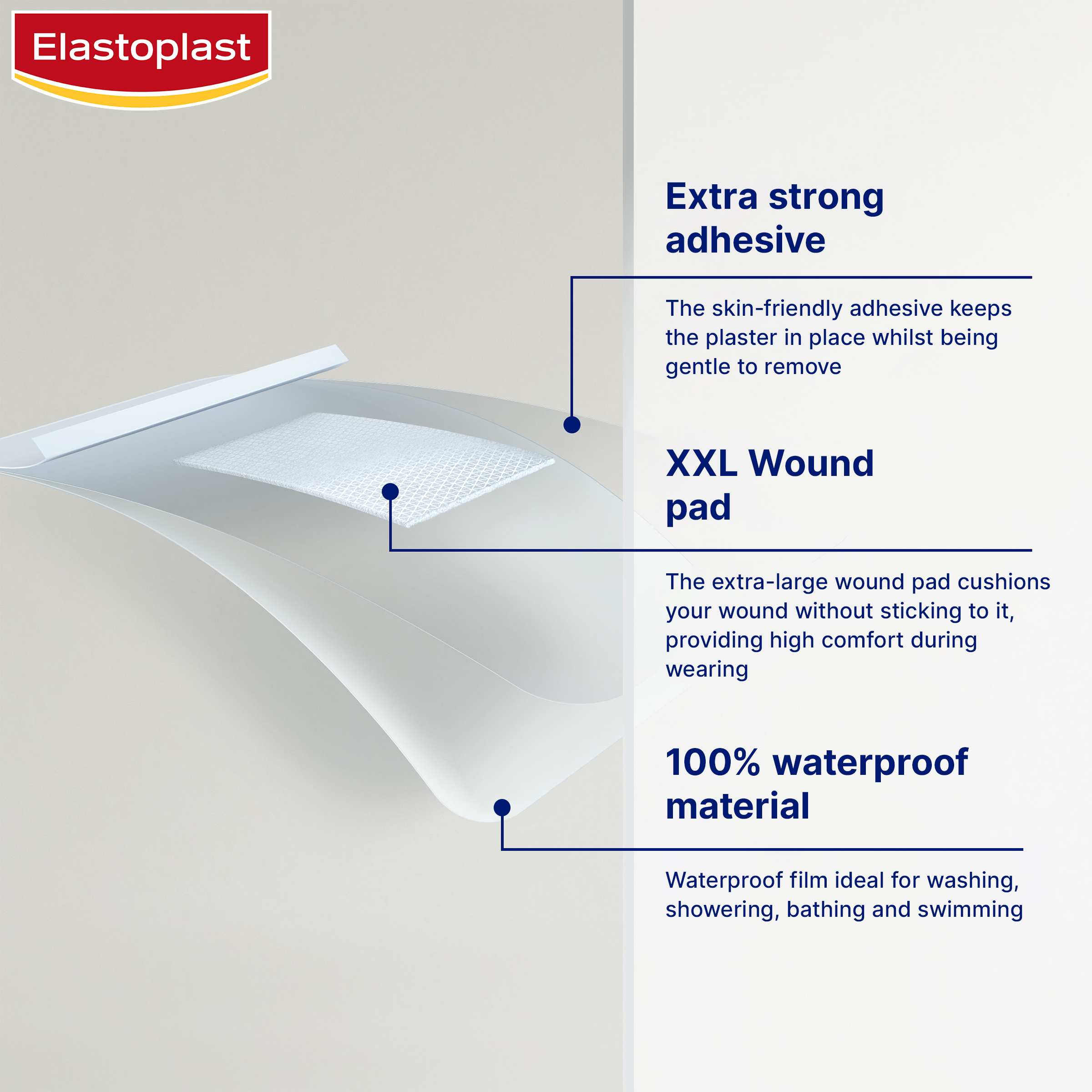 ELASTOPLAST WATERPROOF XXL DRESSING 8CM X 10CM 5 PACK - Image 7