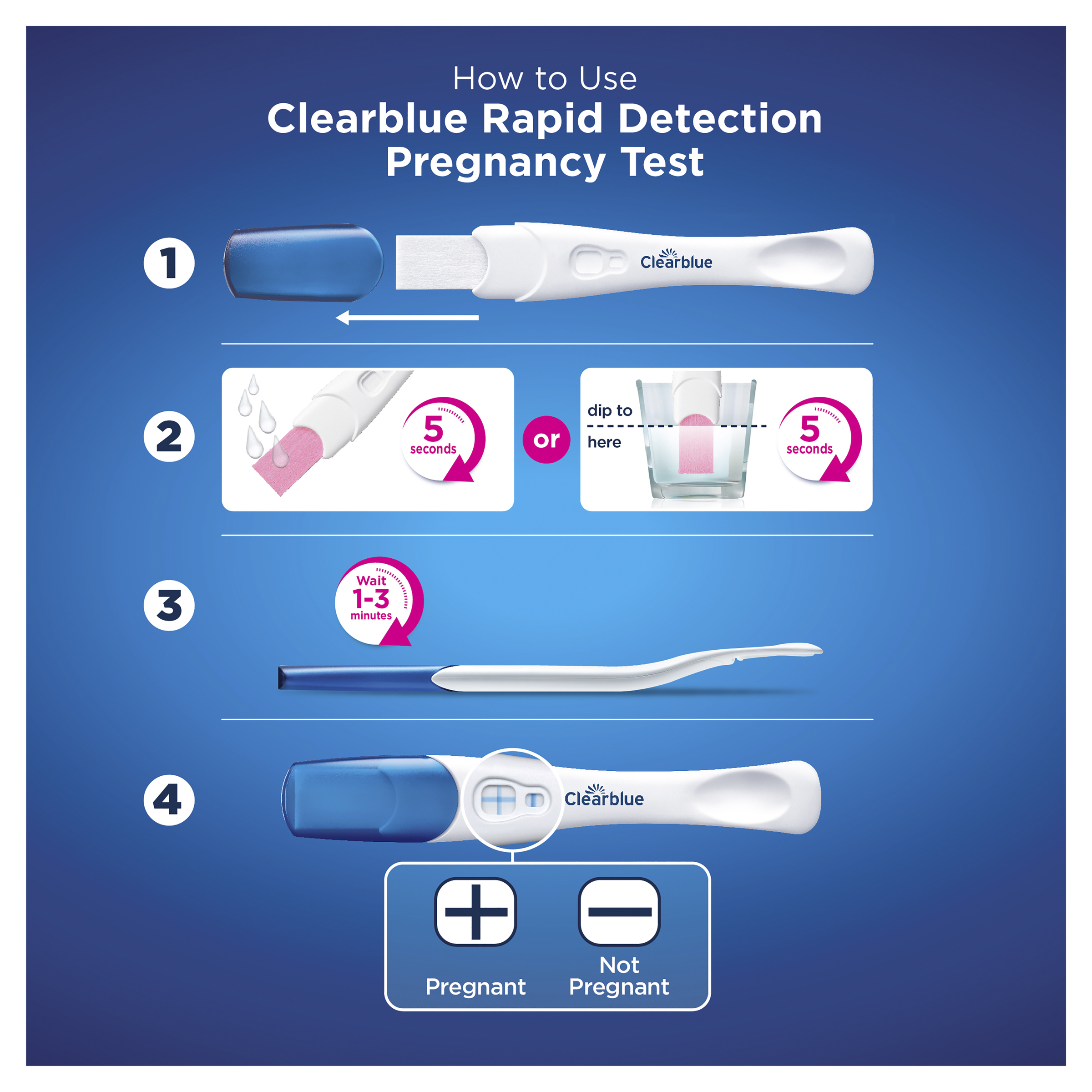 CLEARBLUE VISUAL RAPID PREGNANCY TEST 3 PACK - Image 4
