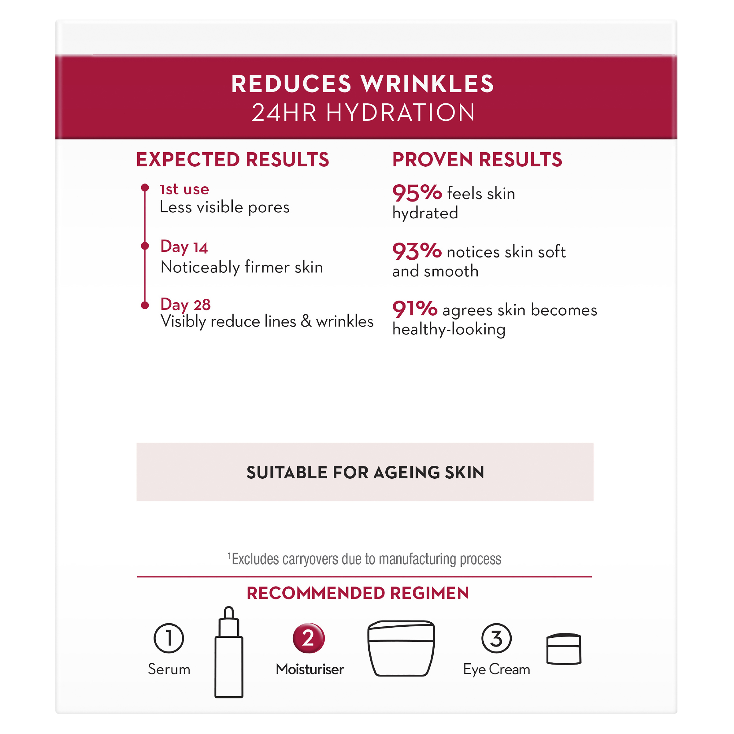 OLAY REGENERIST MICRO-SCULPTING CREAM 50G - Image 4