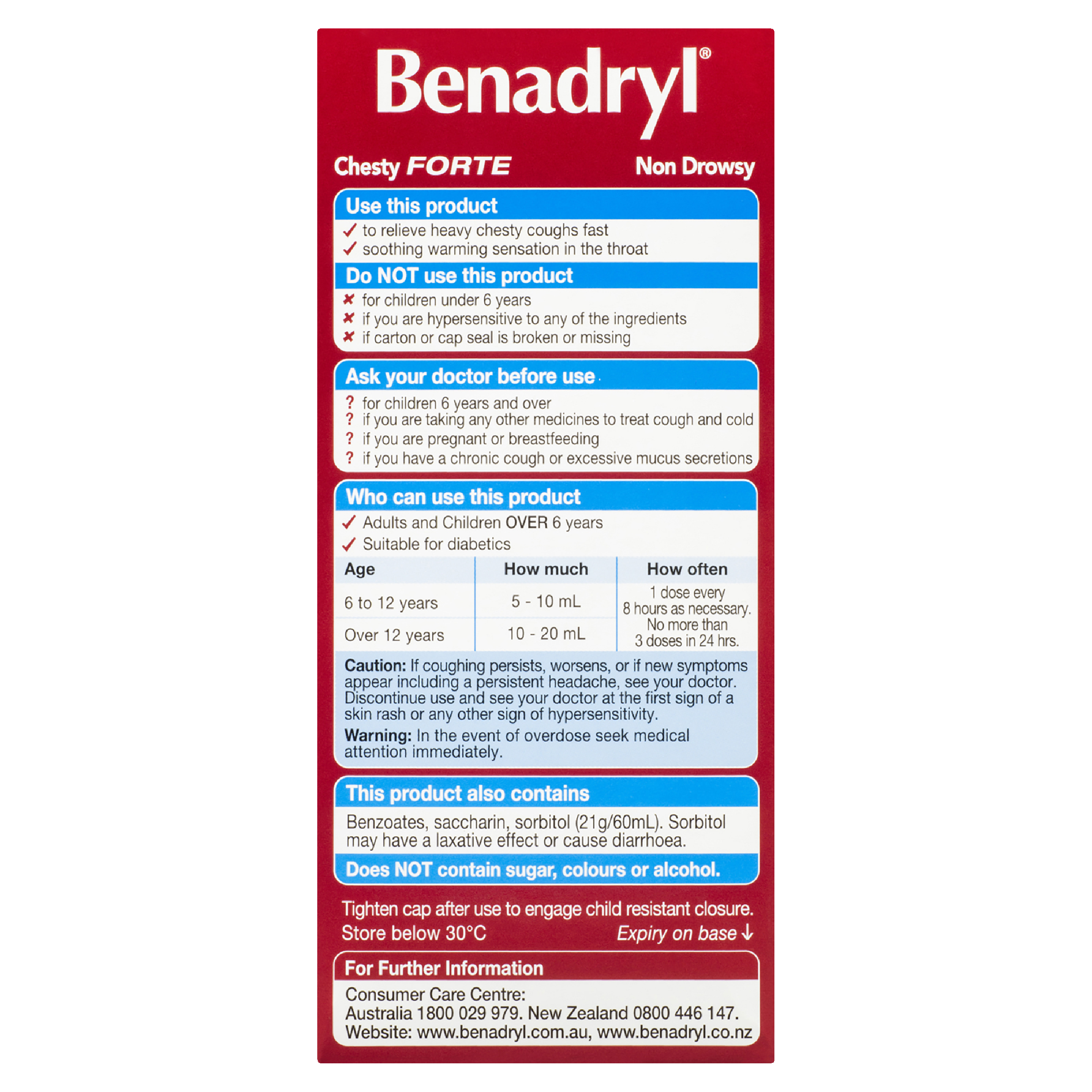 BENADRYL CHESTY FORTE 200ML - Image 4