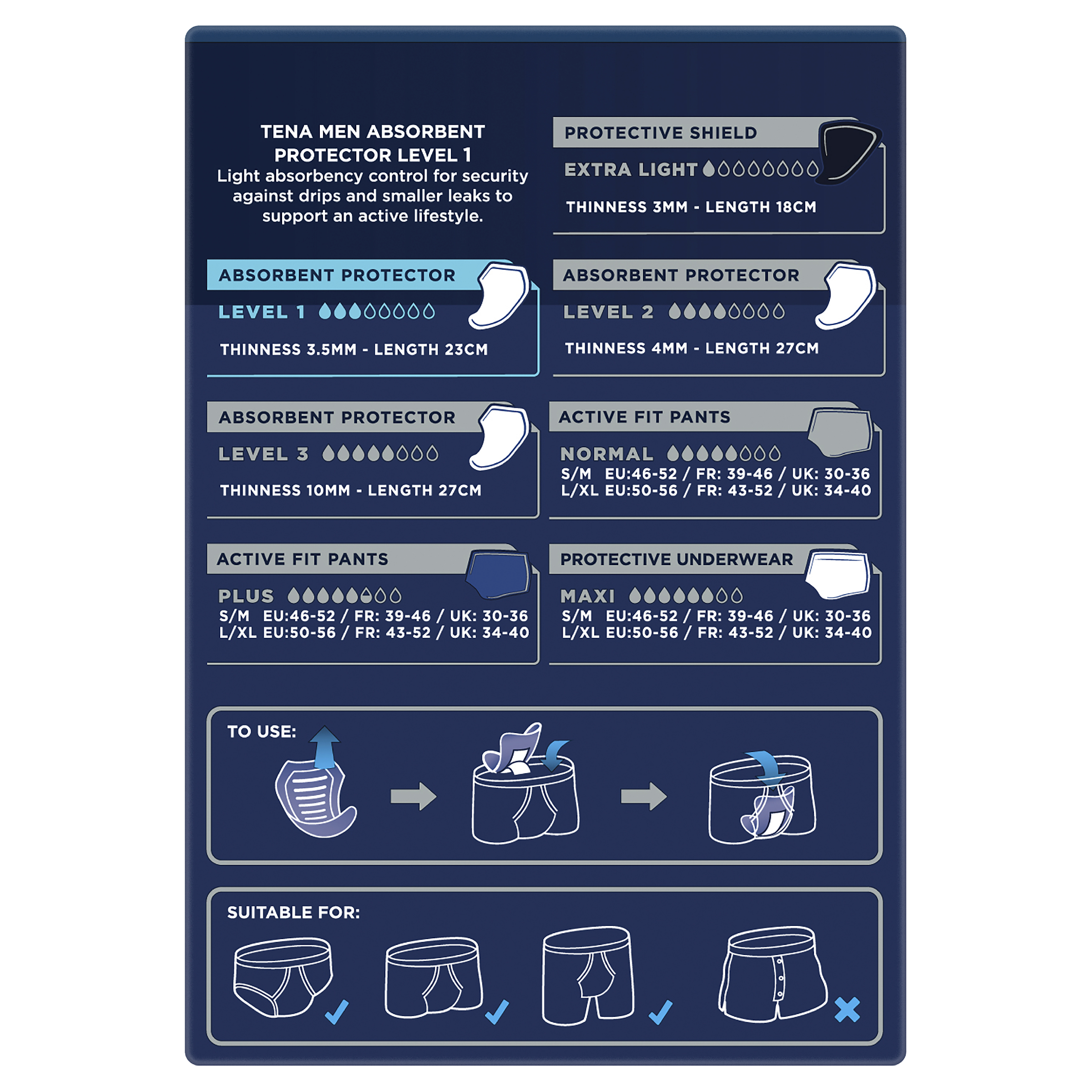 TENA MEN SHIELDS ACTIVE FIT 3D LEVEL 1 12 PACK - Image 3