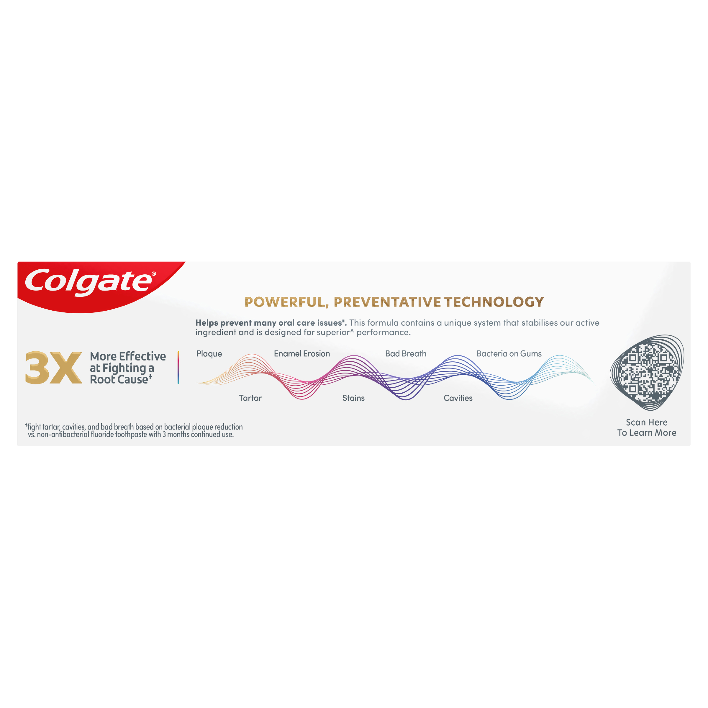 COLGATE TOOTHPASTE TOTAL MINT STRIPE GEL 115G - Image 2