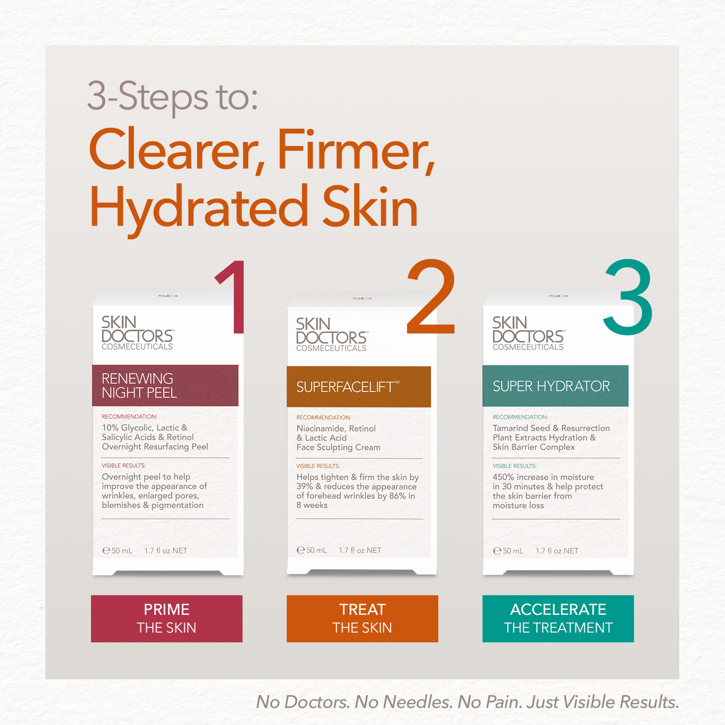 SKIN DOCTORS SUPERFACELIFT 50ML - Image 7