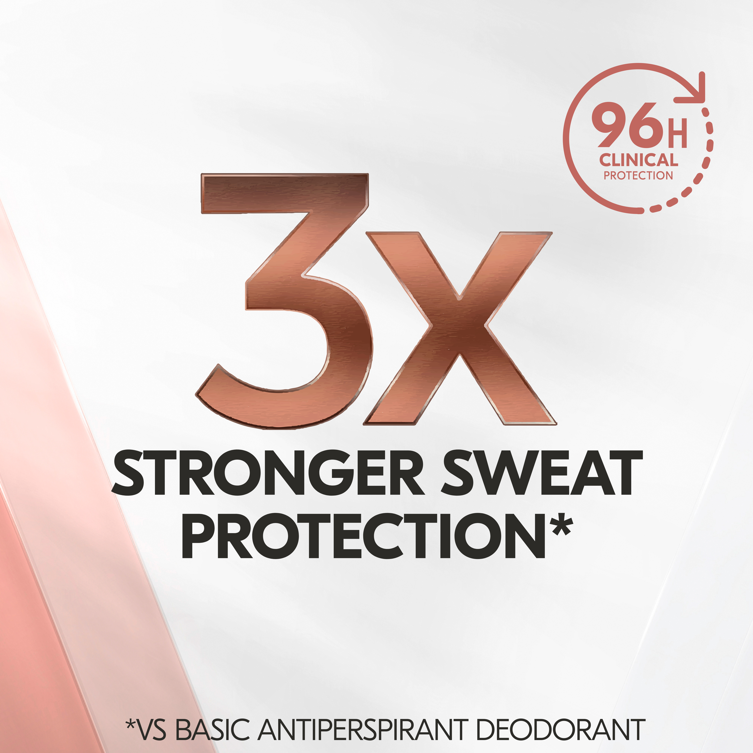 REXONA WOMEN CLINICAL ANTIPERSPIRANT SHOWER CLEAN 96HR 180ML - Image 6