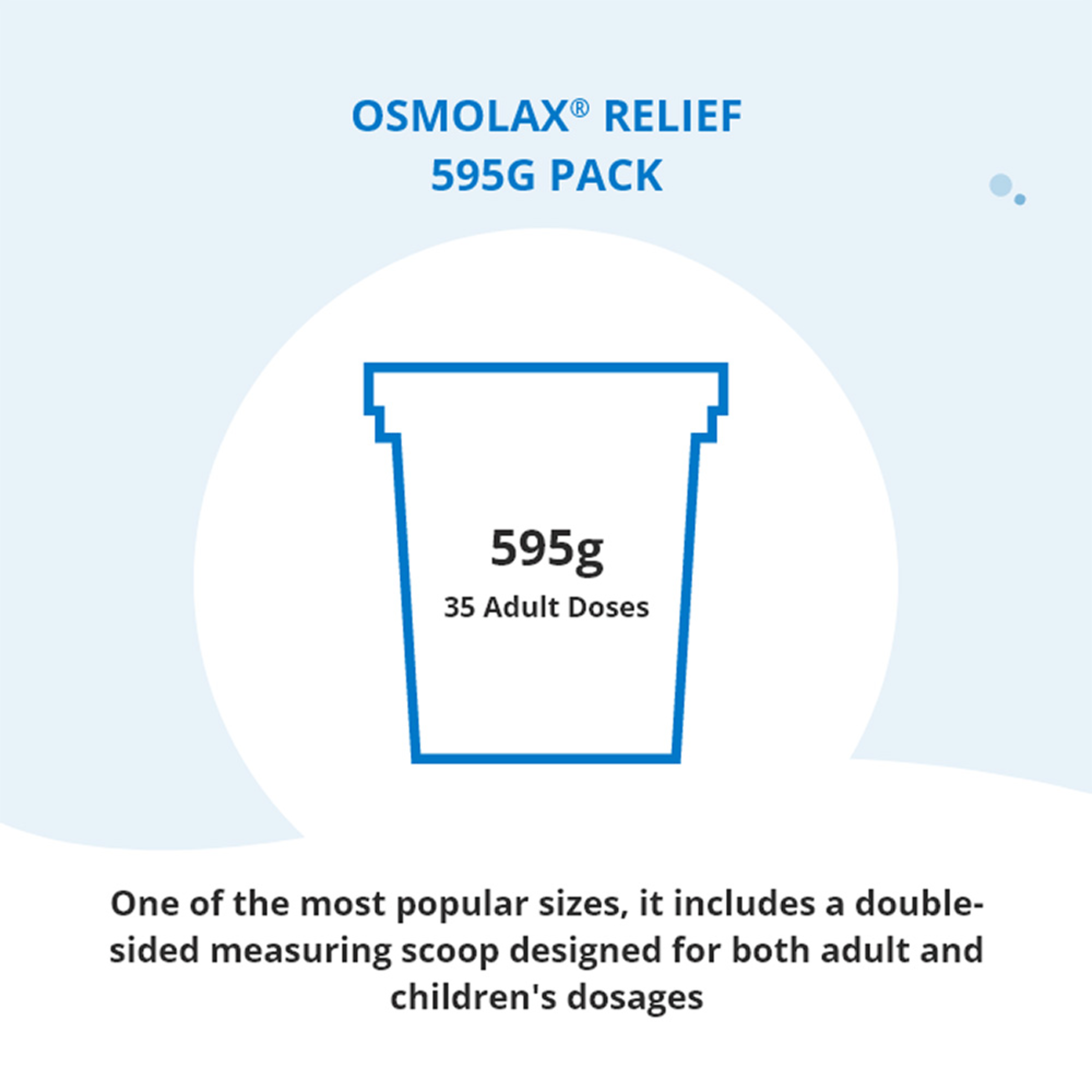 OSMOLAX RELIEF 595G 35 DOSES - Image 5