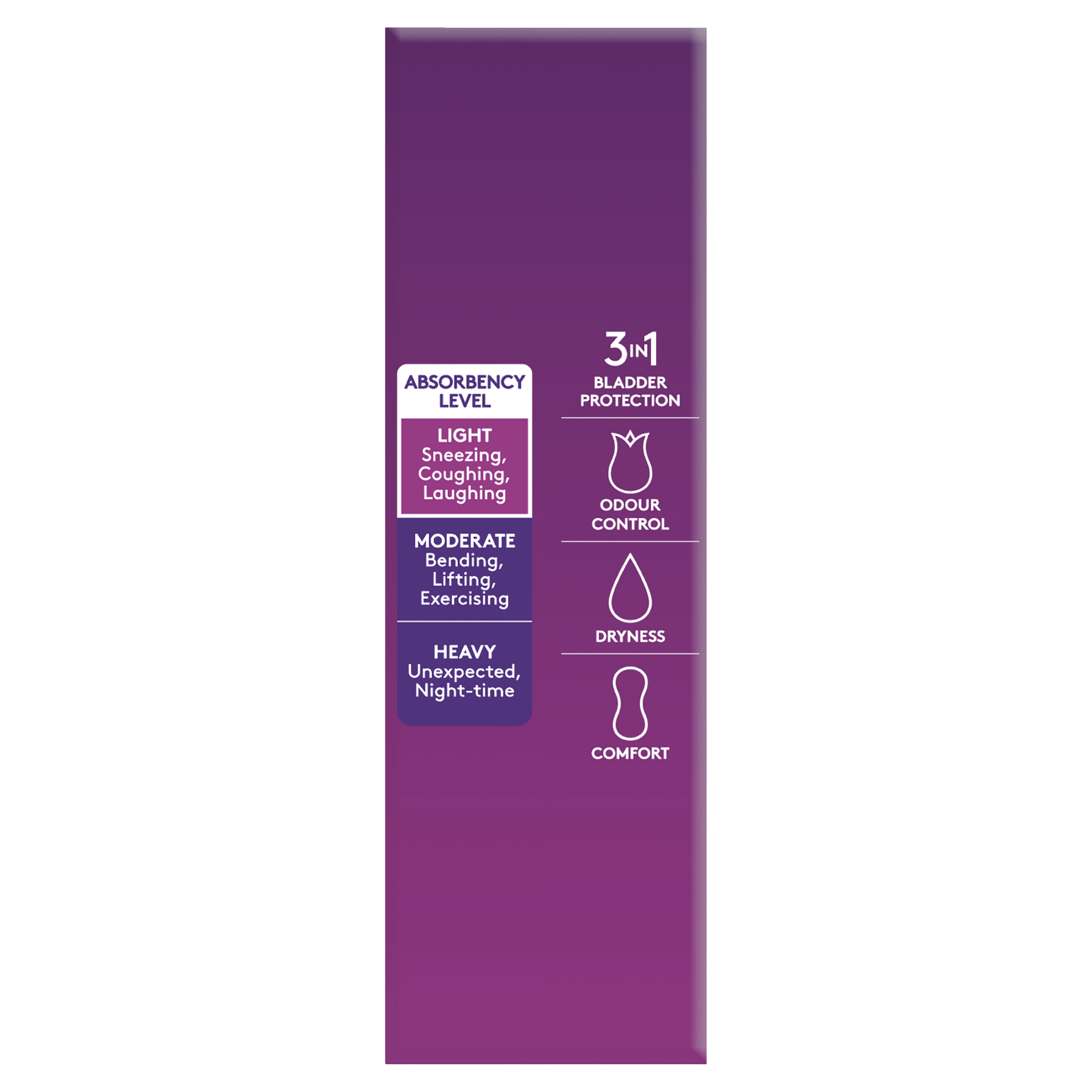 POISE 3-IN-1 LINER EXTRA LONG 2D 22 PACK - Image 6