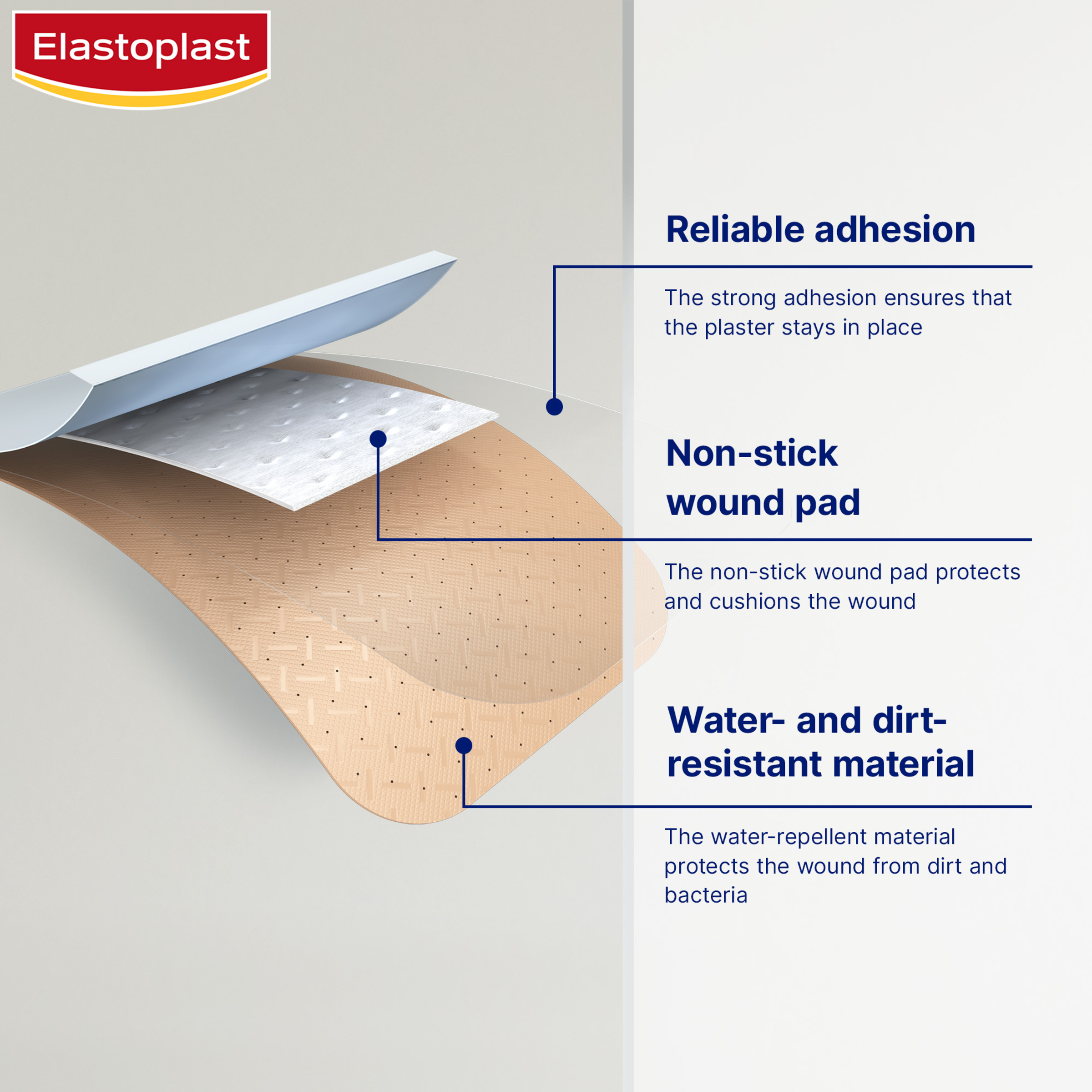ELASTOPLAST PLASTIC STRIPS 20 PACK - Image 7