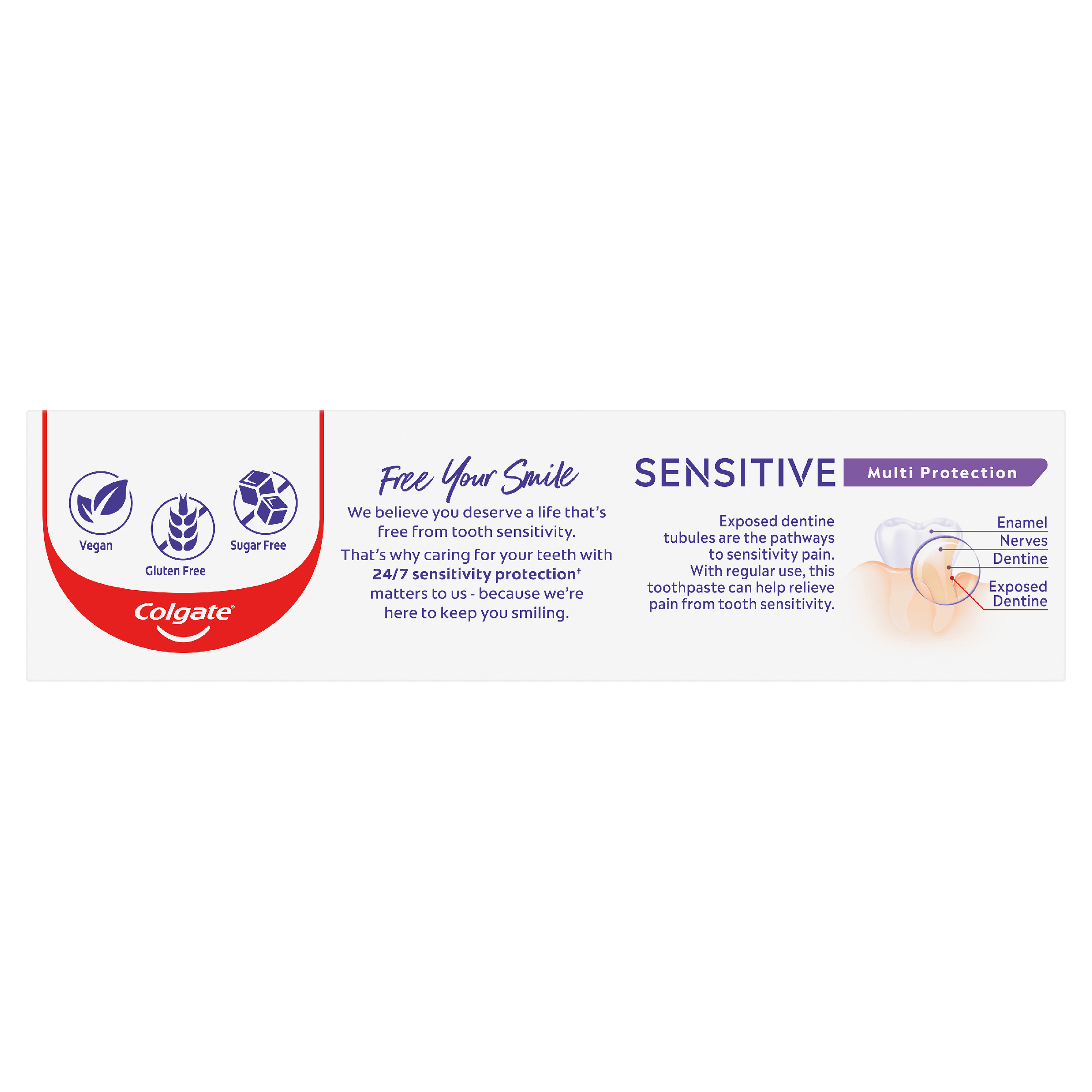 COLGATE TOOTHPASTE SENSITIVE MULTI PROTECTION 110G - Image 2