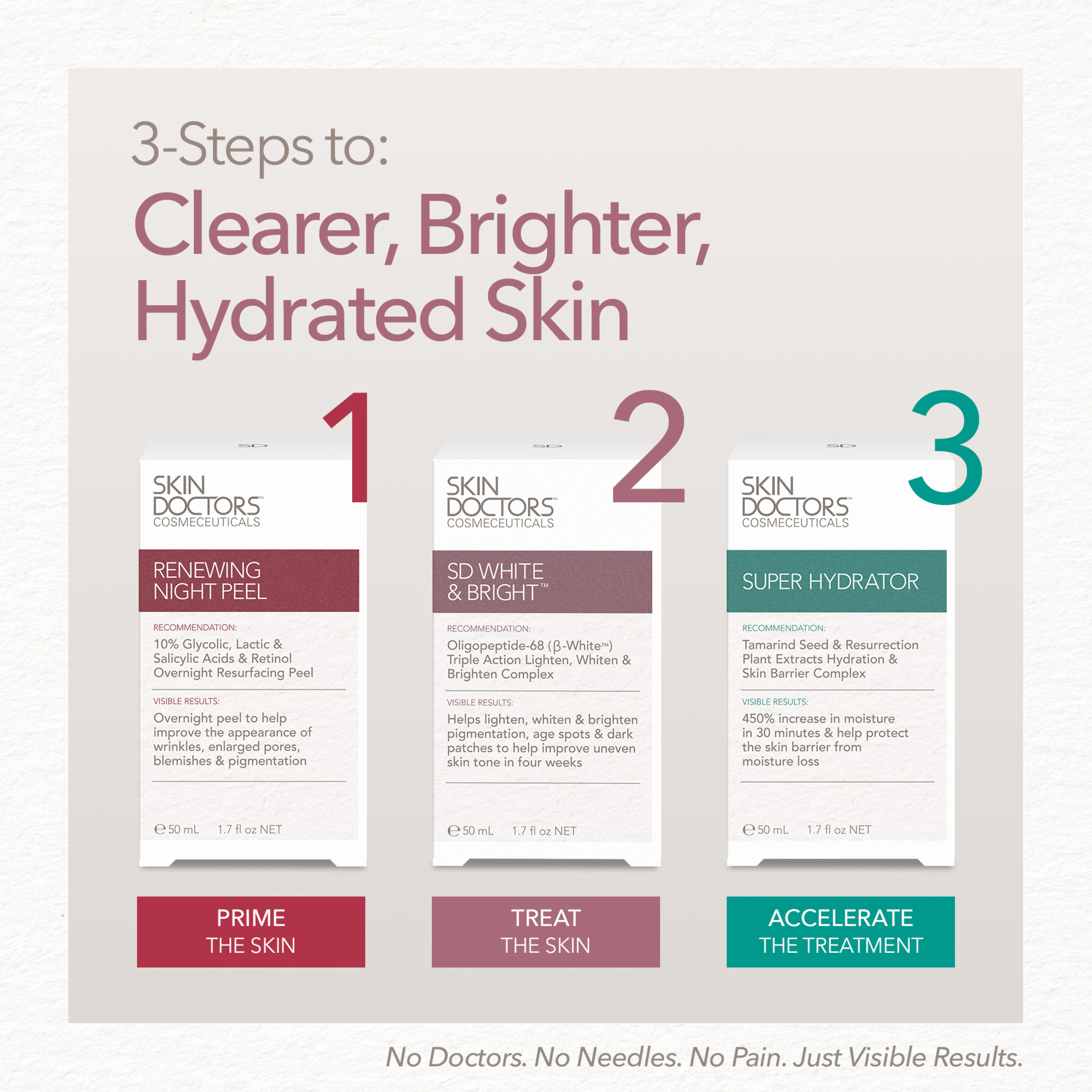 SKIN DOCTORS SD WHITE & BRIGHT 50ML - Image 5