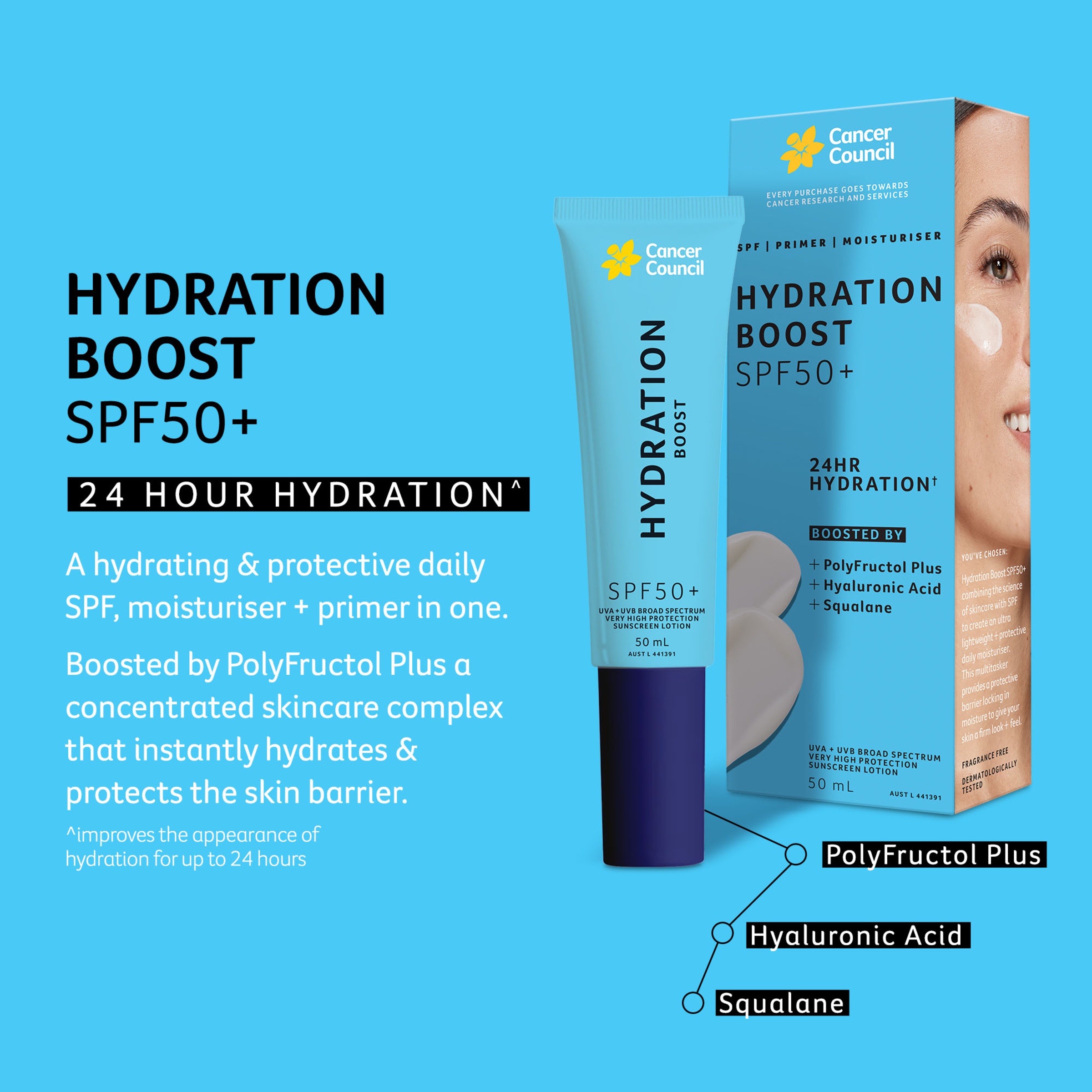 CANCER COUNCIL HYDRATION BOOST SPF50+ 50ML - Image 6