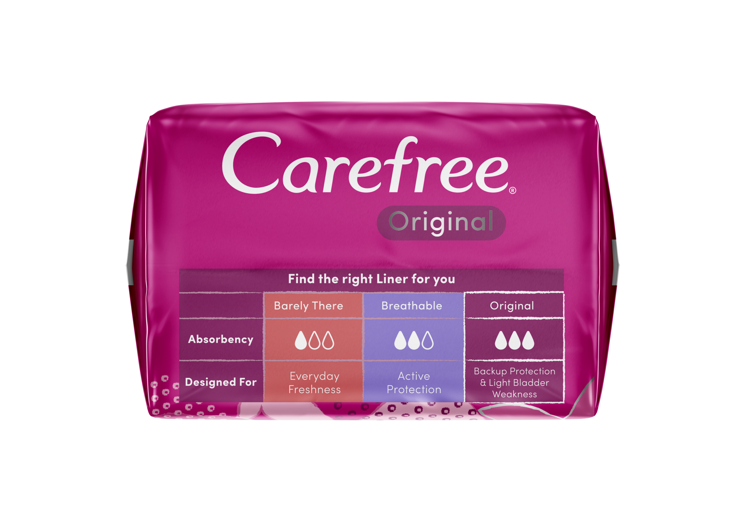 CAREFREE LINER 1D REGULAR ORIGINAL SHOWER FRESH 30 PACK - Image 5