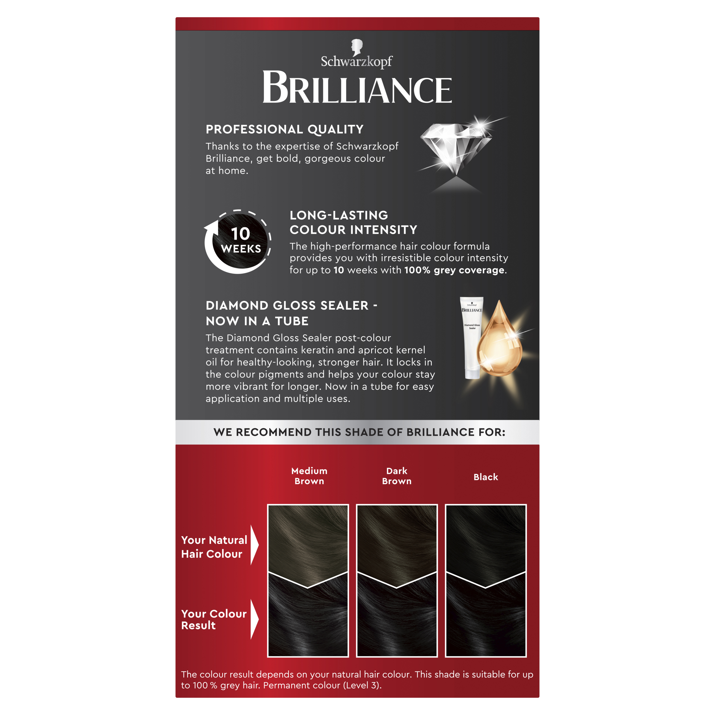 SCHWARZKOPF BRILLIANCE 90 BLACK - Image 4