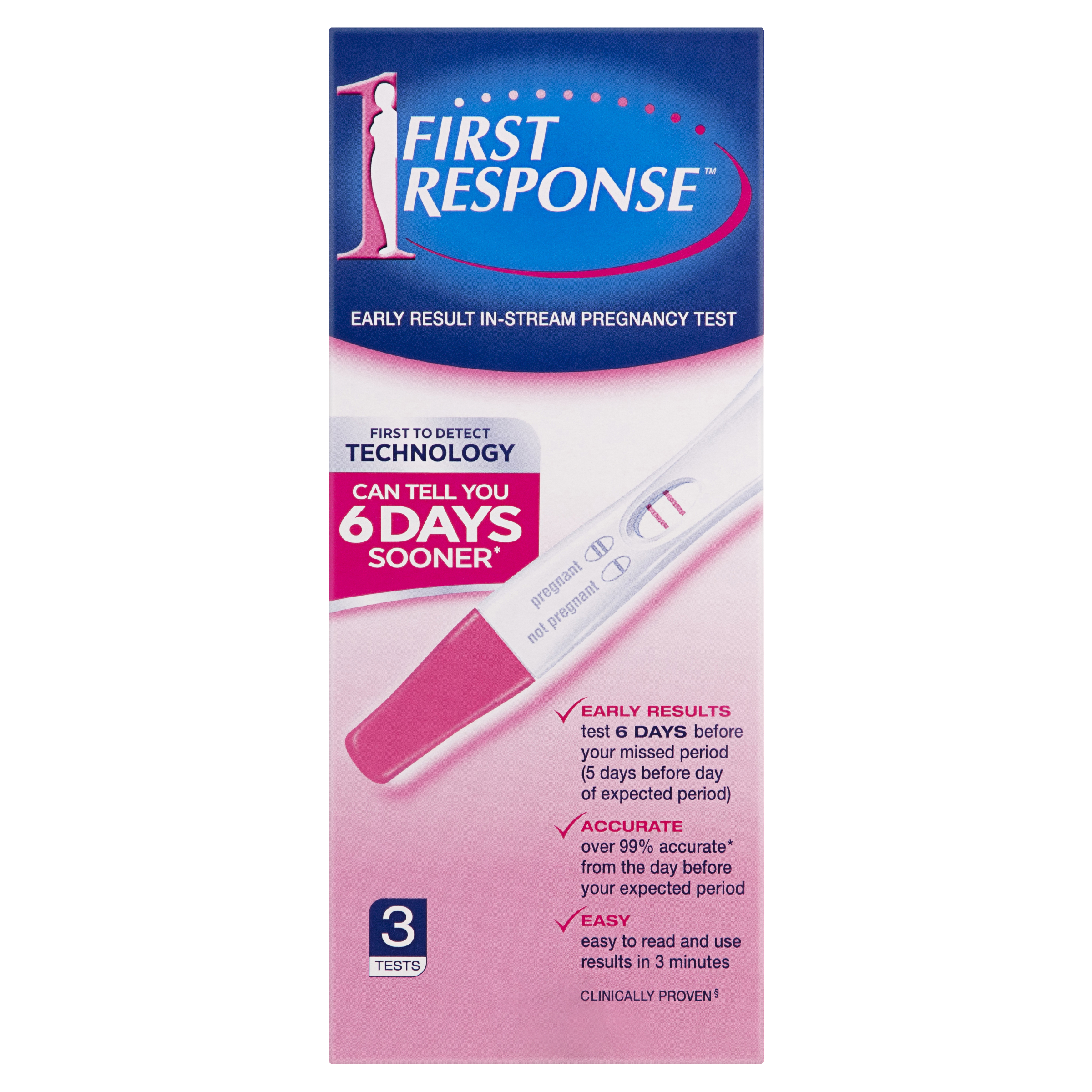 FIRST RESPONSE EARLY RESULT IN-STREAM PREGNANCY TEST 3 PACK - Image 2