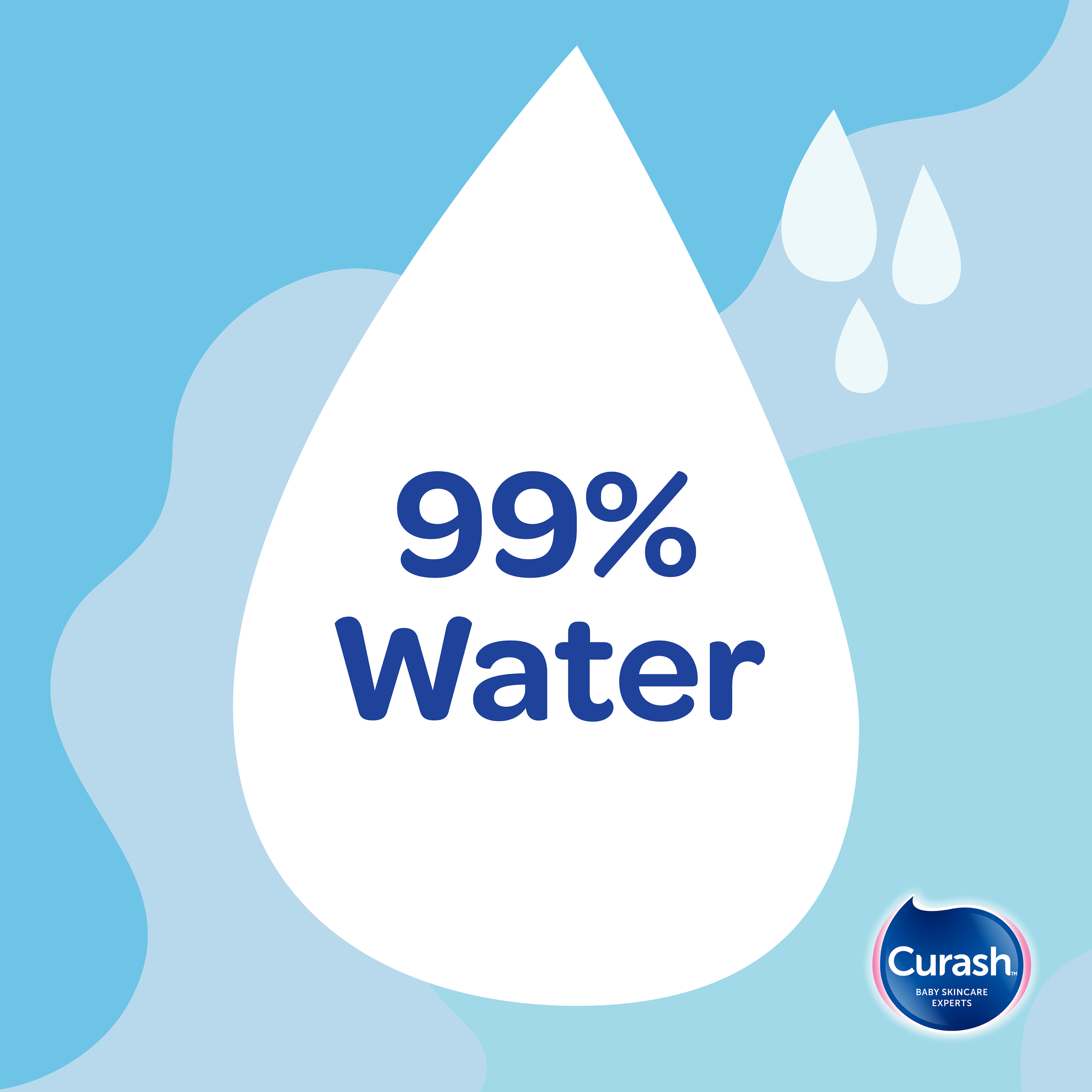 CURASH BABYCARE WIPES SIMPLY WATER 80 PACK - Image 4