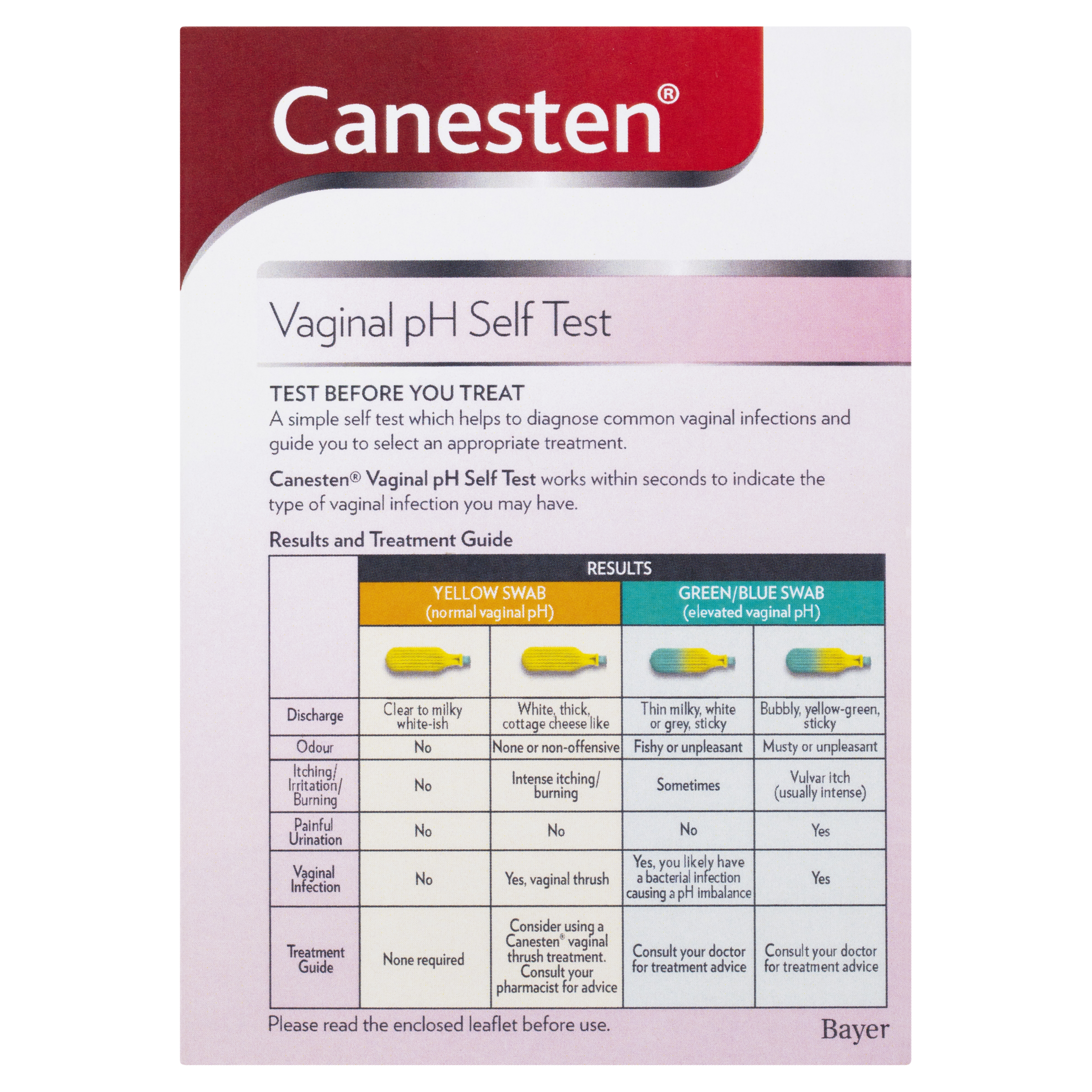 CANESTEN VAGINAL PH SELF TEST - Image 4