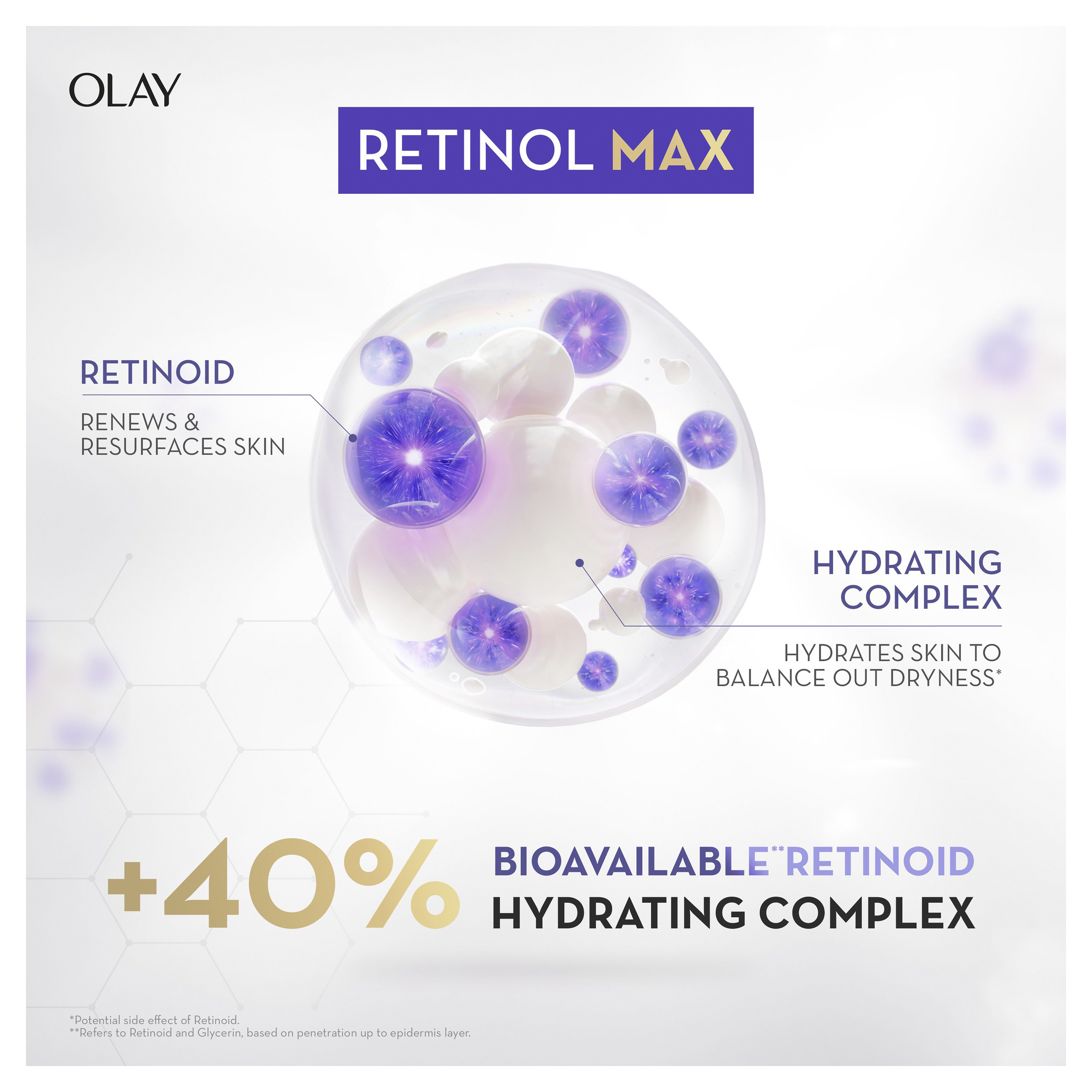 OLAY RETINOL 24 MAX SERUM 30ML - Image 6