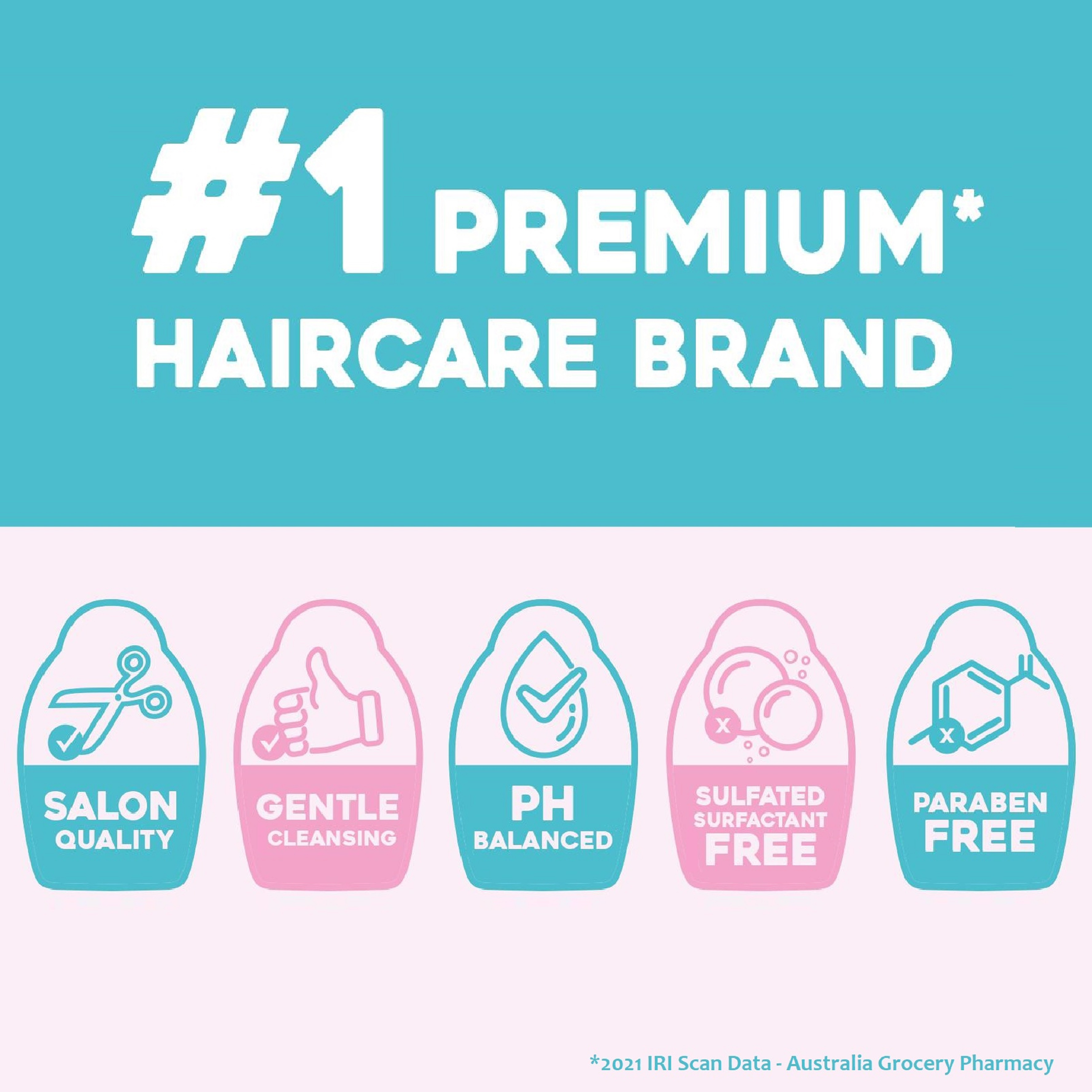 OGX 5IN1 BENEFITS FRIZZ FREE + KERATIN OIL CONDITIONER 385ML - Image 6