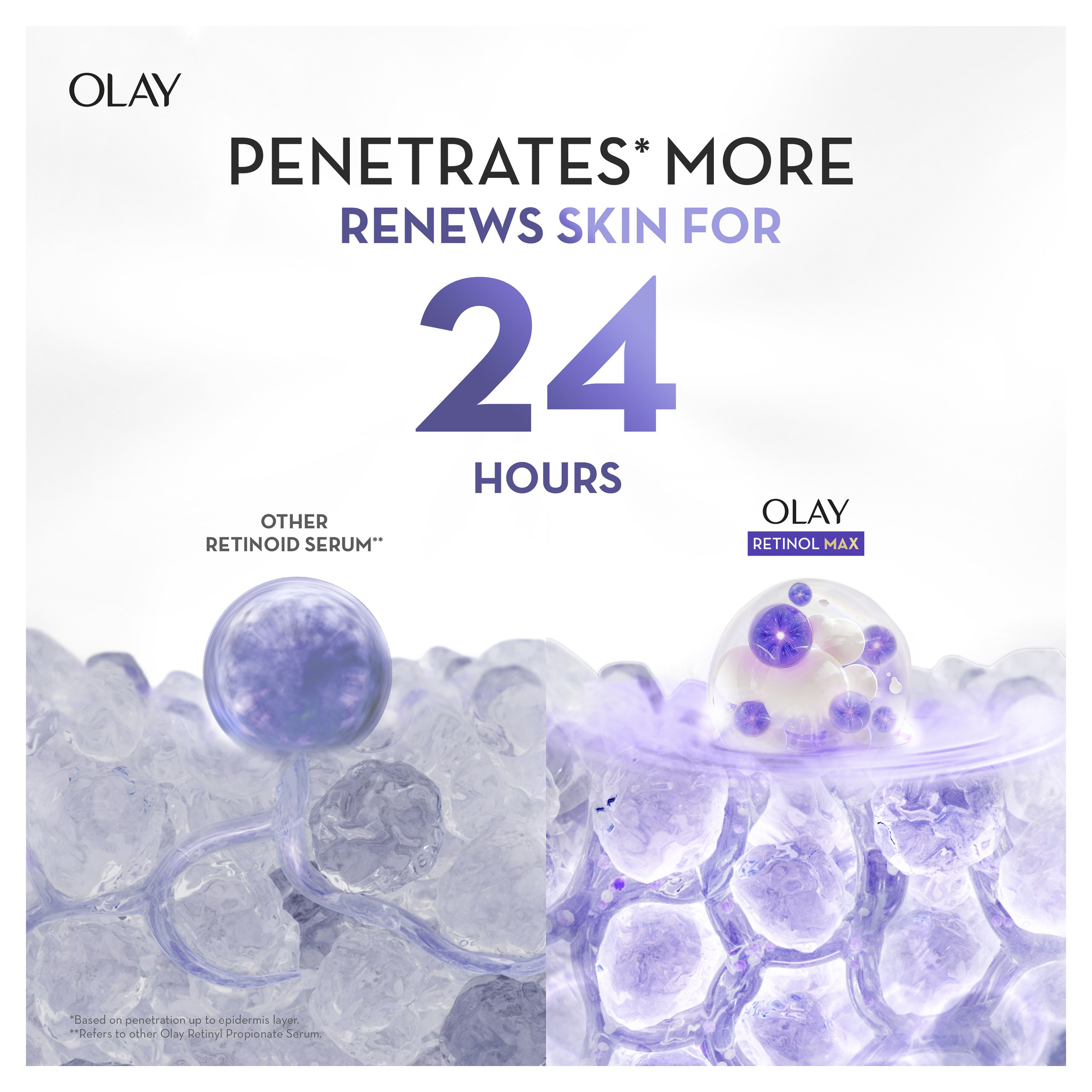 OLAY RETINOL 24 MAX SERUM 30ML - Image 5