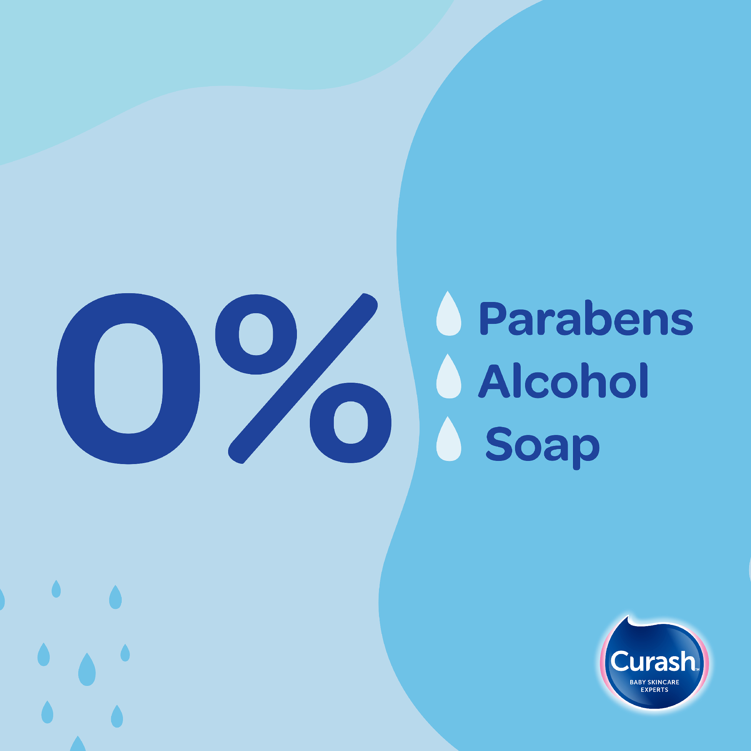 CURASH BABYCARE WIPES SIMPLY WATER 80 PACK - Image 5