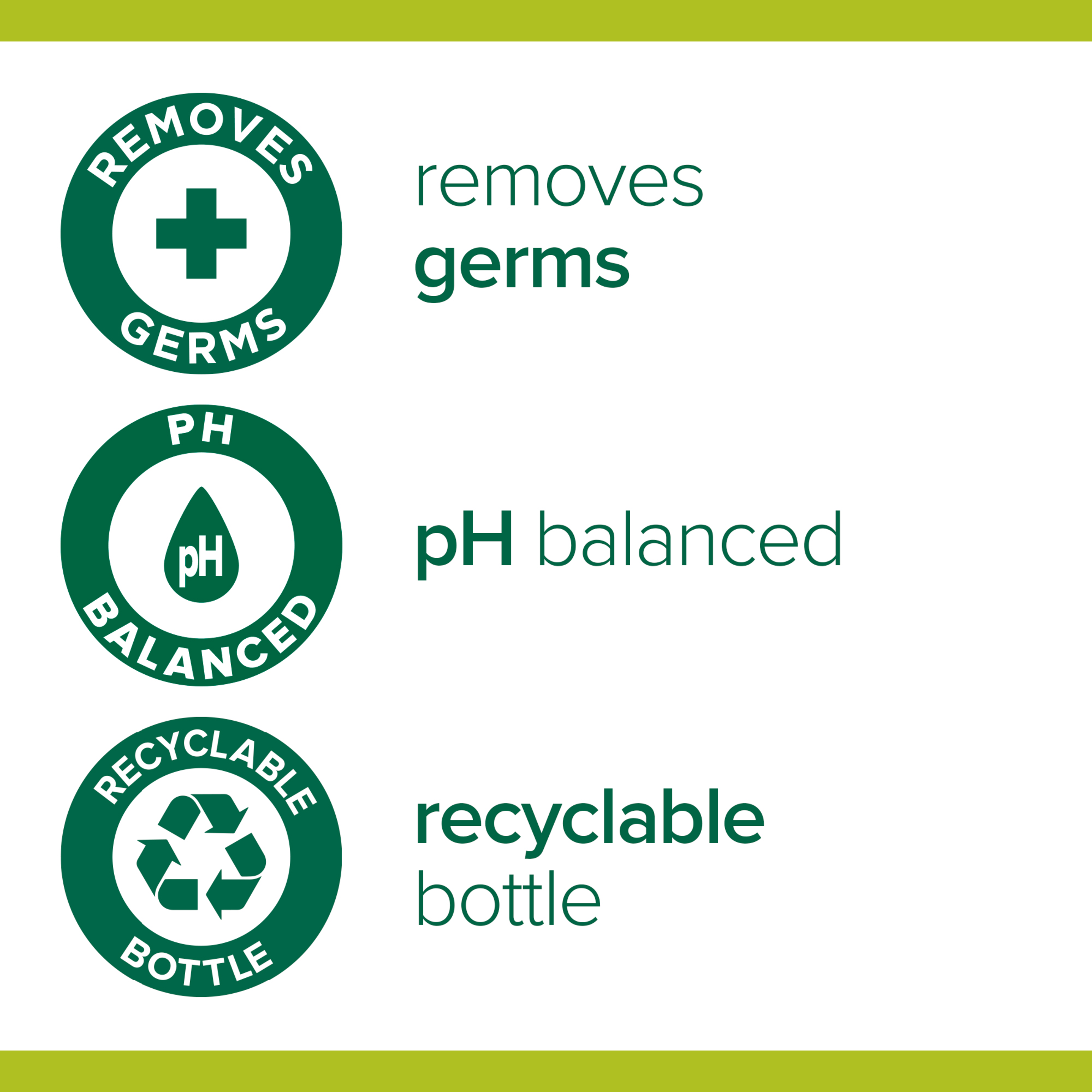 PALMOLIVE HANDWASH 250ML 3 PACK - Image 4