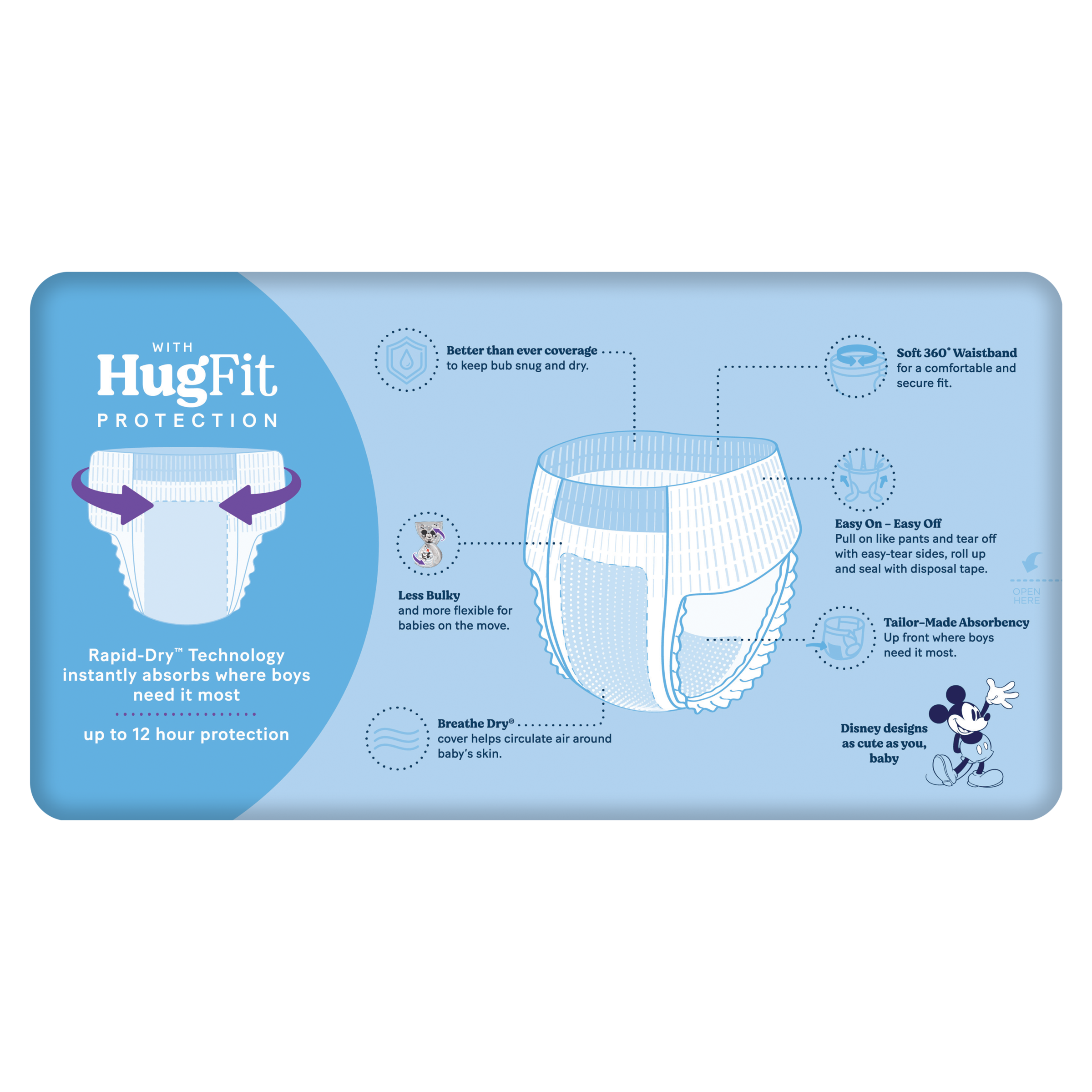 HUGGIES ULTRADRY NAPPY PANTS JUNIOR BOY 24 PACK - Image 5