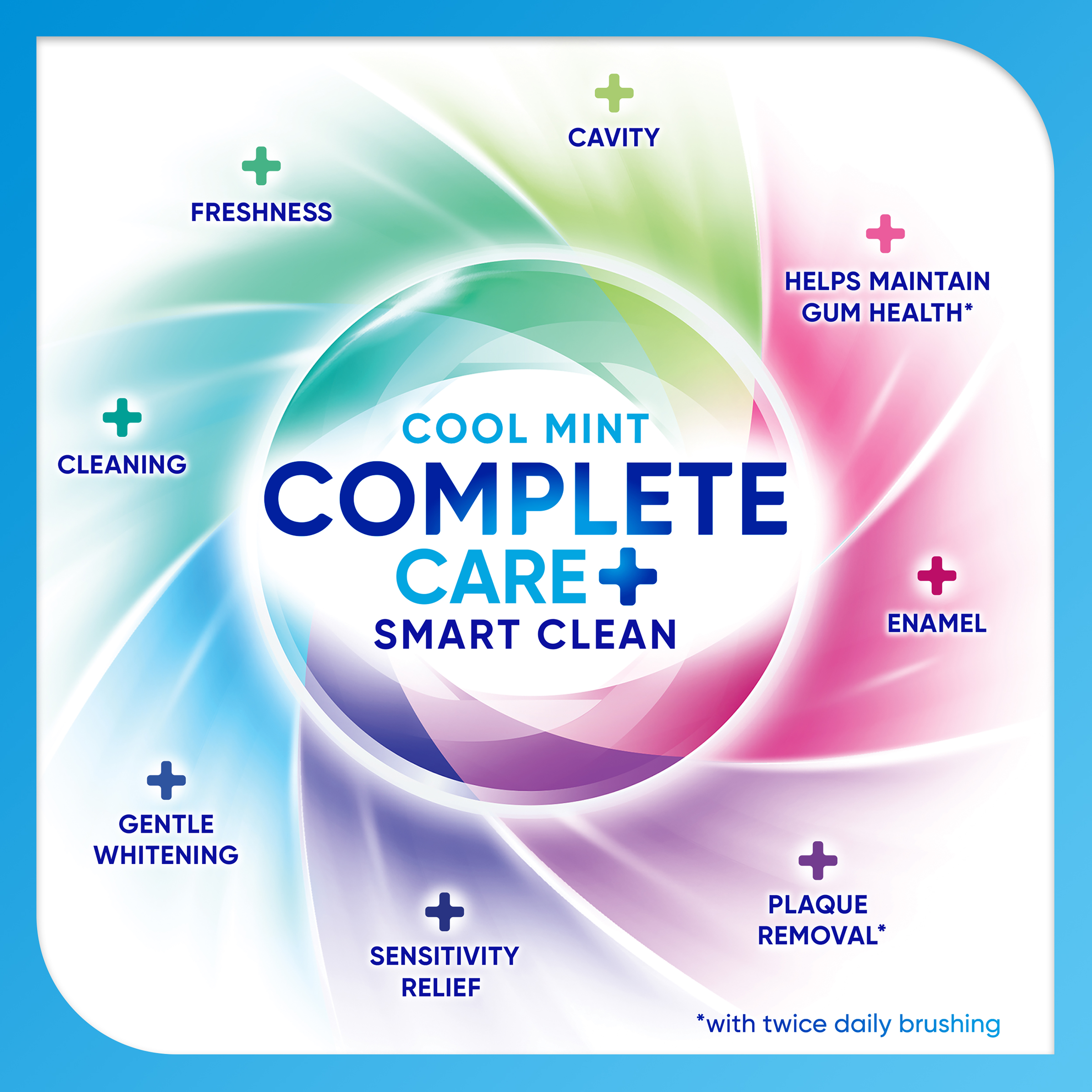 SENSODYNE COMPLETE CARE TOOTHPASTE COOL MINT 100G - Image 6